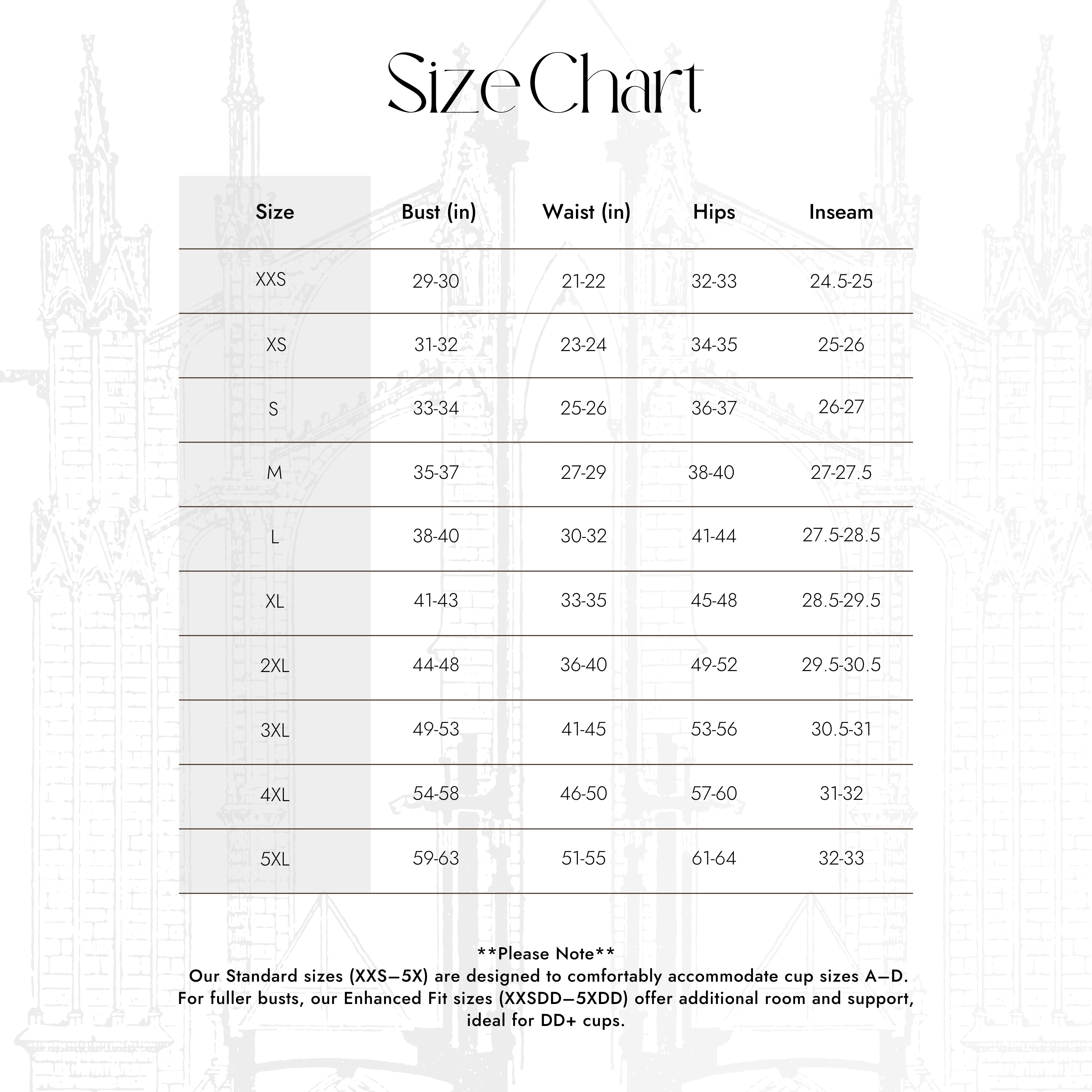 The Aierice Signature Set